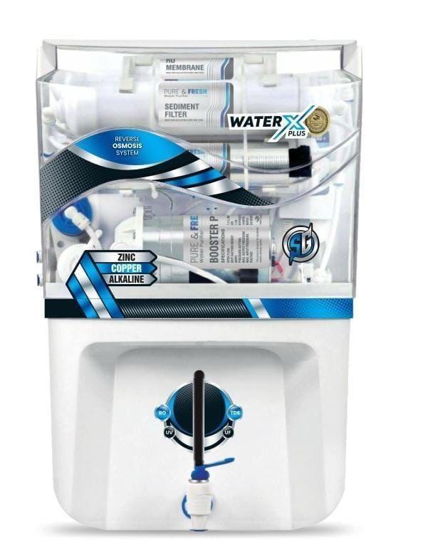 Global Movement Water Technology